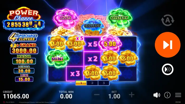 4 Supercharged Clovers Hold and Win board during peak region near spin 411 - balance EUR 11,065.00 at bet EUR 1.00, showing GRAND jackpot accumulating cells